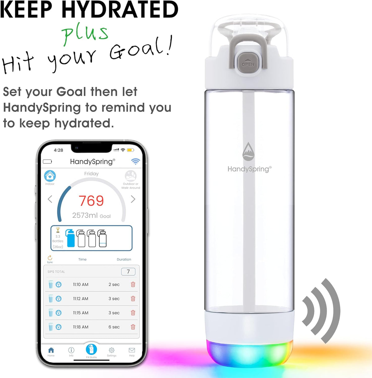 HANDYSPRING - 26 oz Smart Water Bottle with Reminder to Drink Water - Rechargeable - Switchable Lights and Sounds, Water Tracker with Straw, Track Your Sips