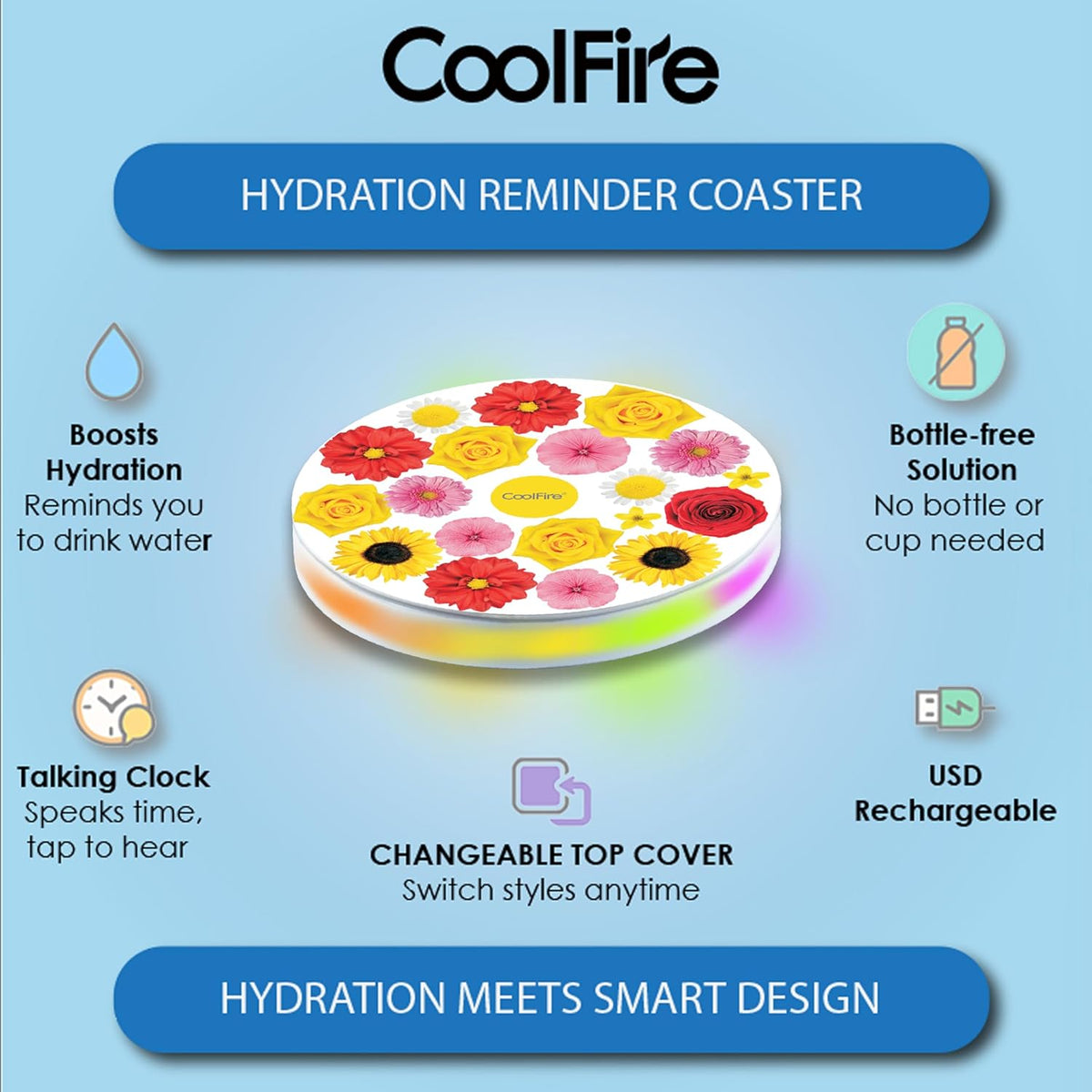 Coolfire Self-Care Gift – Smart Hydration Reminder Coaster with Voice Alerts, Ambient Light &amp; Changeable Mood Covers for Pregnancy, ADHD, Stress Relief &amp; Everyday Wellness BAT-CTC02