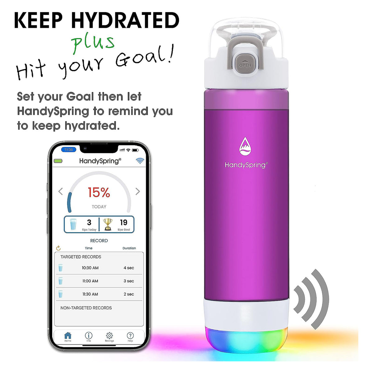 HandySpring - 26 oz Smart Water Bottle with Reminder to Drink Water - –  JUNELILYBEAUTY