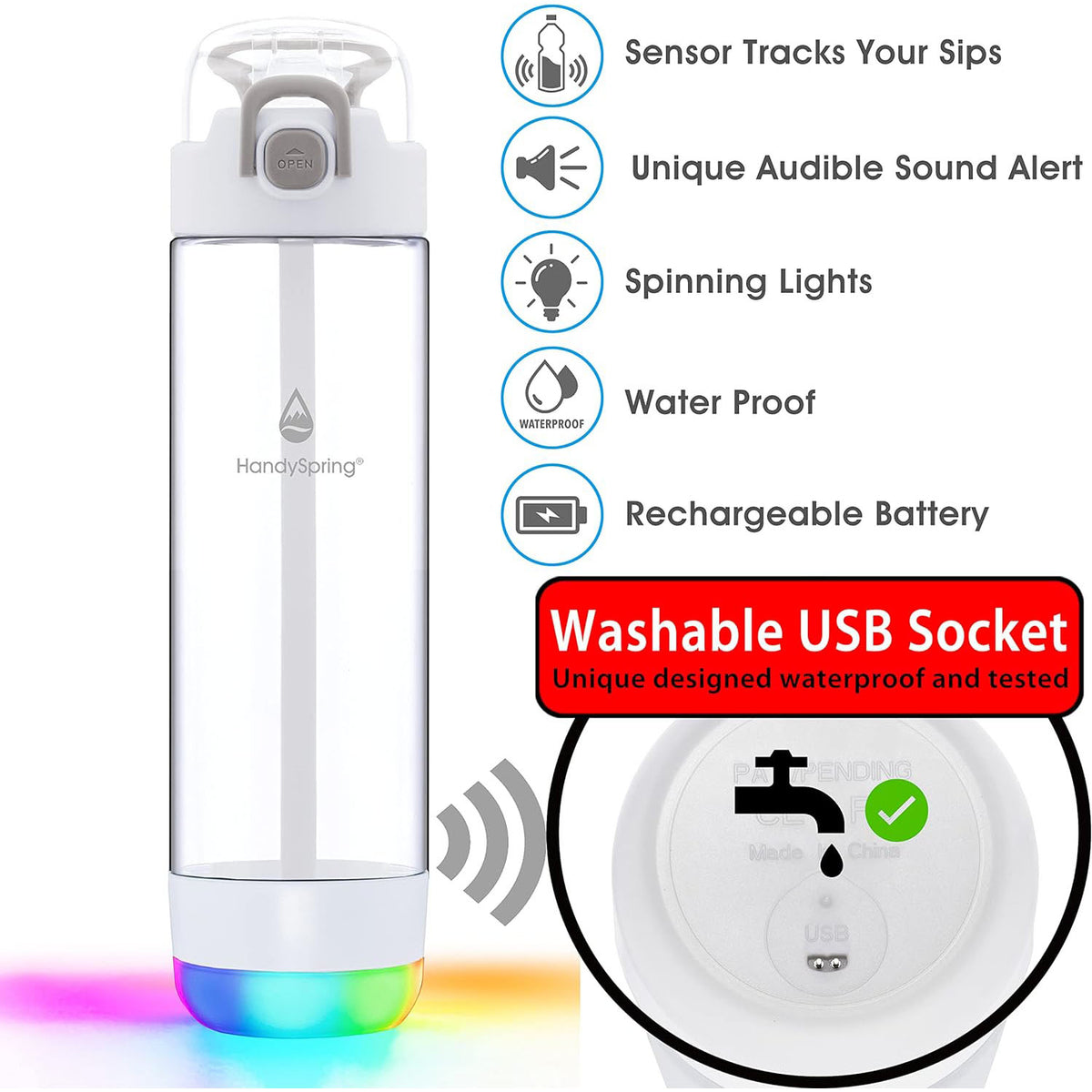 HANDYSPRING - 26 oz Smart Water Bottle with Reminder to Drink Water - Rechargeable - Switchable Lights and Sounds, Water Tracker with Straw, Track Your Sips