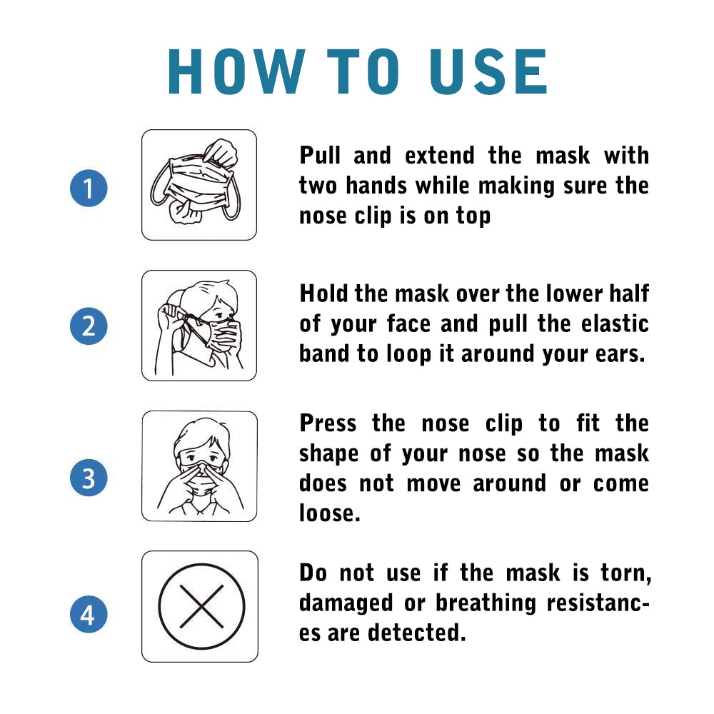 Respirator Safety Face Mask KN95 Gas Pollution & Particulate Matter Barrier